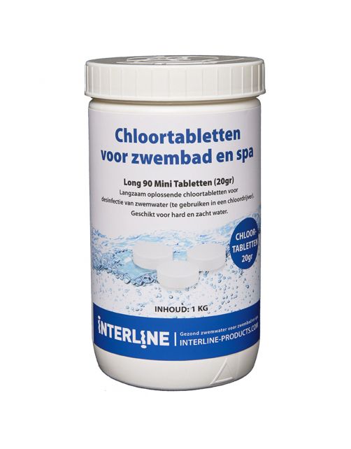 Interline Chloortablet